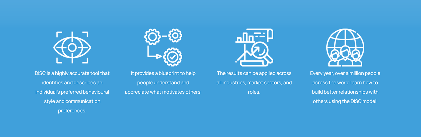 DISC Flow® Hong Kong | Where Knowledge and Skills Combine – DISC FLOW HK